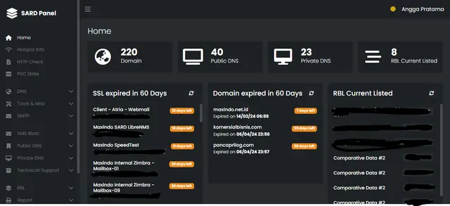 Server Administration Application
